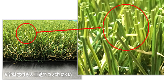 V字型芯付き加工で、高い起立性